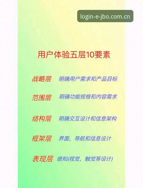 JBO竞博最新版本安卓版 JBO竞博最新版本安卓版功能详解与用户体验分析